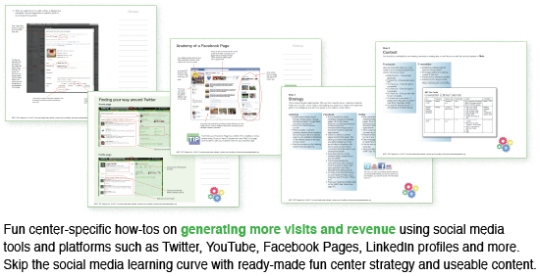 Skip the social media learning curve and get guest visits and revenue results right away.